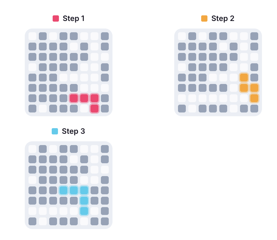 Block Blast Solver — 3. Follow the solution